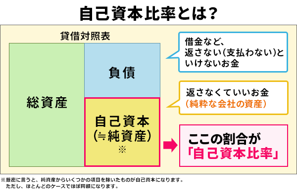 中国政治派系